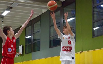 U16: Ziel Finalrunde erreicht